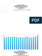 Graficas de Resultados Segundo Trimestre