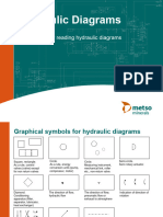 Hydraulic Diagrams - Instructions