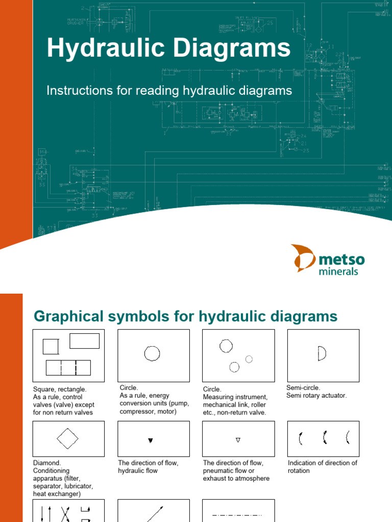 Hydraulic Diagrams - Instructions | PDF | Valve | Pump