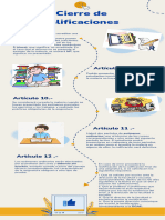 Infografía para Marketing Con Los Pasos A Seguir Campaña Digital Ilustrada Profesional Moderna Beige Amarillo y Azul