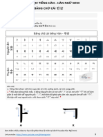 Sổ Tay Học Tiếng Hàn Bài 1 Và 2 - Bảng Chữ Cái 한글 (HNMNSC_240101) (8)