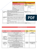 CONTENIDOS Y PROCESOS DE DESARROLLO DE APRENDIZAJE  ZONA (1)