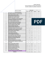 Promedios Primer Trimestre Primaria 1 A