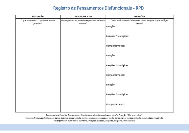 Registro de Pensamentos Disfuncionais | PDF