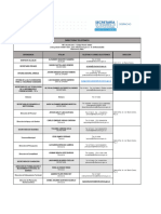 Directorio Institucional 2024 - Actualizado 18 de Abril de 2024