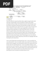 Download Kebutuhan Cairan Dan Elektrolit by api-3839714 SN7244500 doc pdf