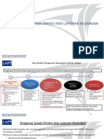 2.tanggung Jawab Direksi Atas LK