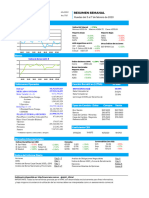 informe-2020-02-07