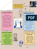 Mapa Conceptual Act 1