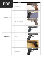 Handguns TL Weapon 6 Colt M1911A1 7 S&amp W ... - GURPS Fallout