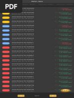 Big Small Trend Chart Pattern | PDF