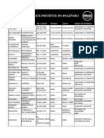 HazParo Lista de Negocios