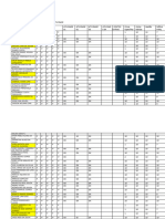 Notas e Pontuações Dos Alunos Eletromecanica 2024