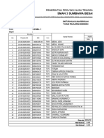 Daftar Nilai Ujian Sekolah Bahasa Indonesia