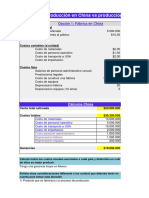 Act. Autonoma - Cap 3 - Adm. de Operaciones