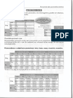 Ficha Pronombres Recorte Vox