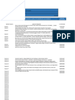 082ConformaciónGrupoTrabajos 2023 - 2.xlsx - Hojas de Cálculo de Google