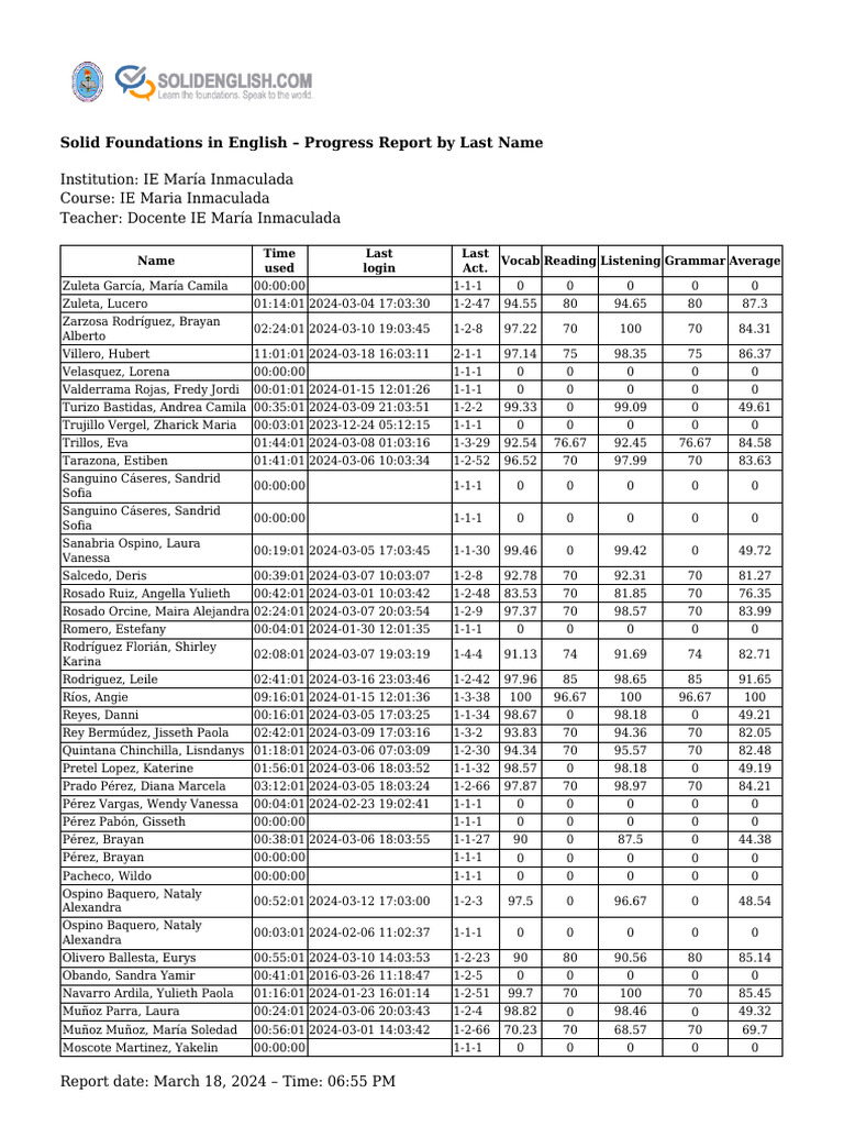 Progress - Report Solid English | PDF