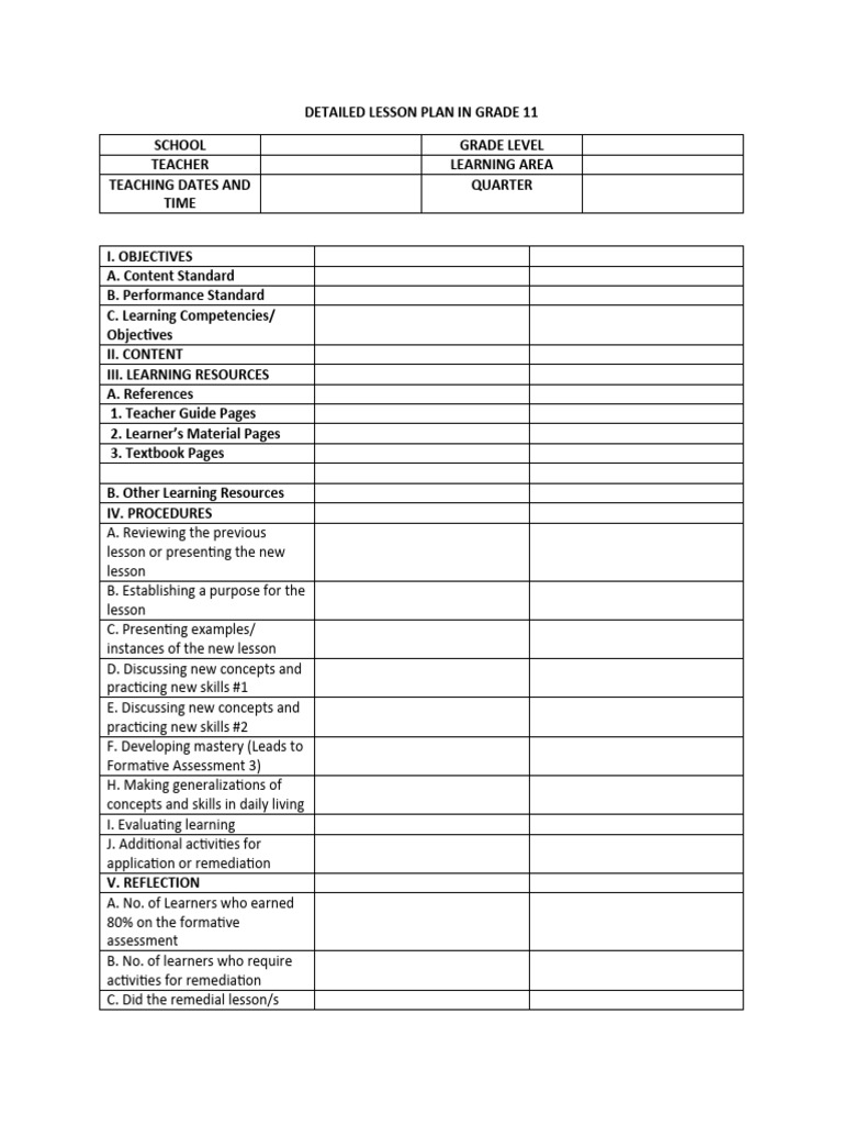 Grade 11 Detailed Lesson Plan Sample | PDF