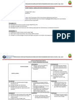 Pelan Strategik Pend Seni SK Lepau 2021 Hingga 2023