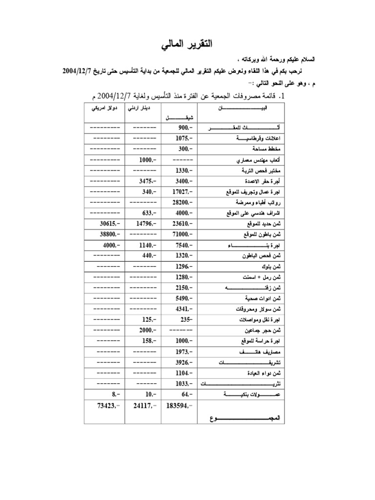 Finrep | PDF