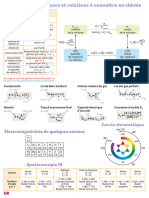 Formulaire Chimie