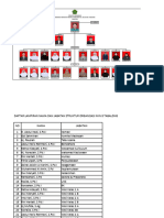 Sturktur Organisasi Min 8 Tabalong