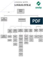 Organigrama Sin Nombres