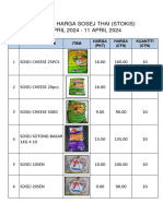 Harga Sosej Thai-Stokis