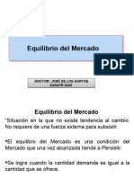 Equilibrio Del Mercado