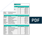 Plantilla para Rutina de Gimnasio Excel 3 Dias