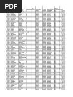 Ect LIST OF NO ID