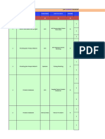 Subbid Ska SKT Mekanikal Petakindo