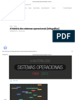 A História Dos Sistemas Operacionais (Infográfico) - TecMundo