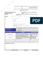 Sgi-Fr-042 Analisis Indicadores 2024 - Deisy Martinez