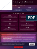 Deberes y Derechos Clientes Lenovo