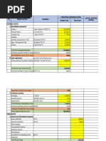 Best Financial Forecast Final