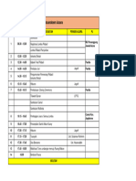 Rundown Closing