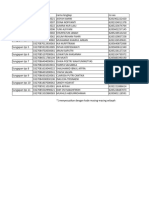 Template Import CSV Sungapan