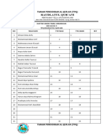 Daftar Hadir Undangan Haflah