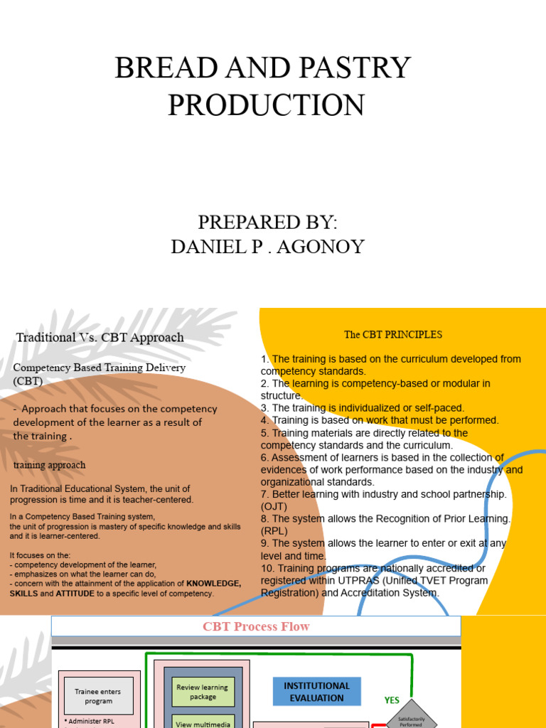 CBT in Bread and Pastry Production | PDF | Learning | Behavior Modification