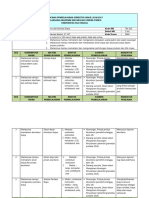 RPS TIN 203 Analisis Dan Estimasi Biaya