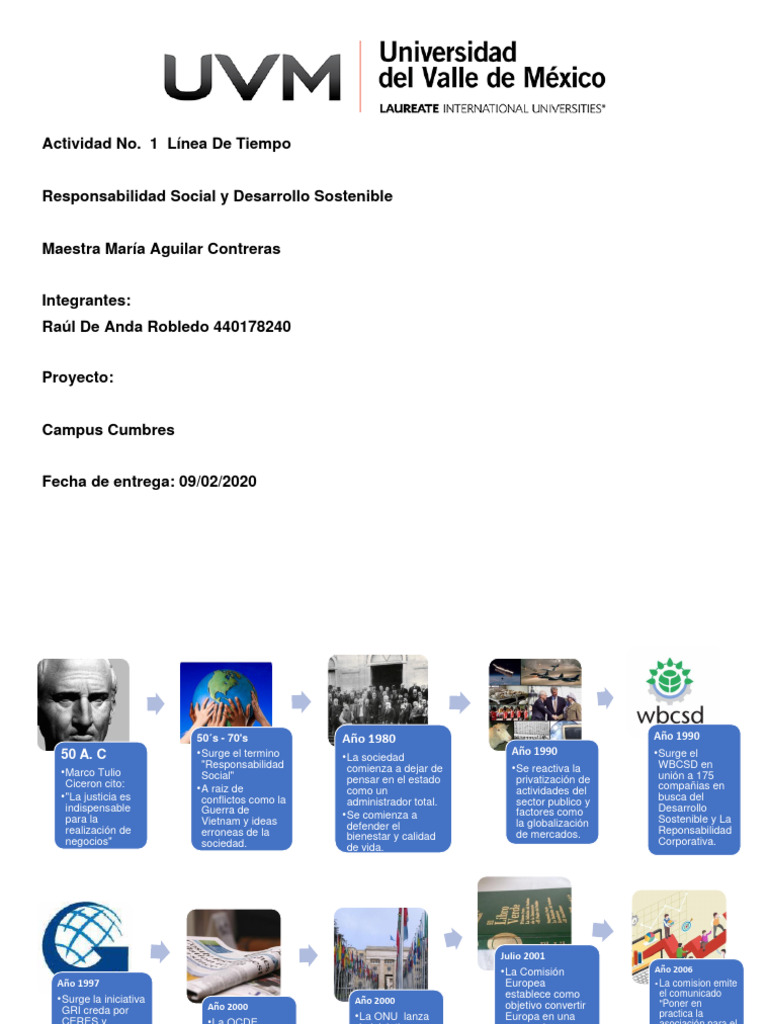 Responsabilidad Social Y Desarrollo Sostenible 1 Pdf