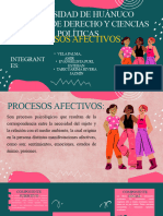 Procesos Afectivos