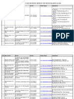 1248-Cac Don Vi Chu Tri XTTM Dot 1