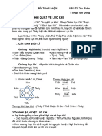 Khái Quát Về Lục Khí - Copy