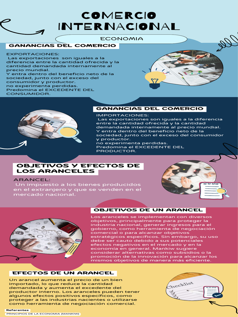 Ganancias y Efectos del Comercio Internacional | PDF | Arancel ...