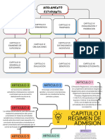 Grafico Mapa Conceptual Esquema Profesional Multicolor