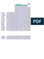 Pronos Abu Dhabii