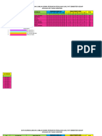 Data Kurikulum Dan Jumlah Siswa Persiapan Us Dan Pat Tp. 2022_2023